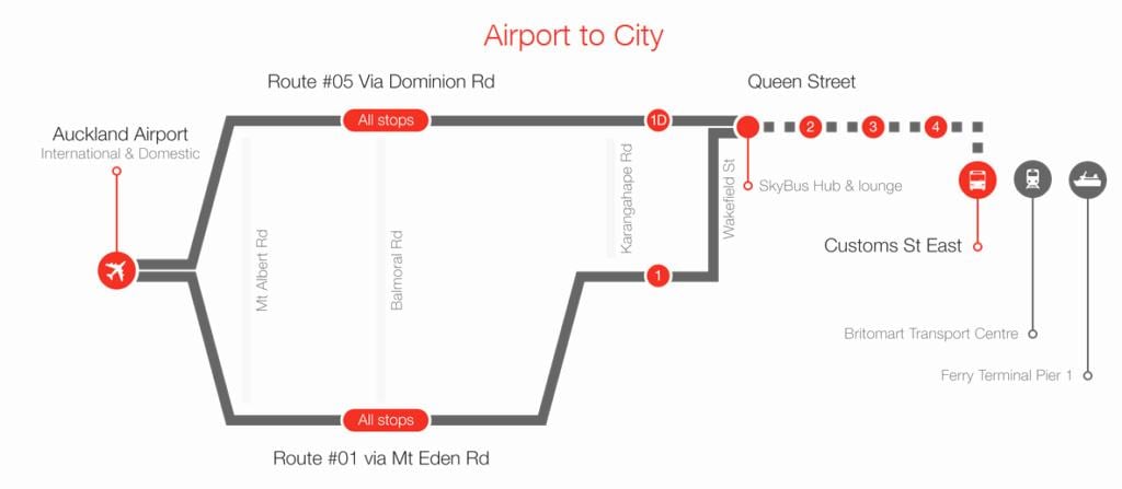Auckland skybus mapa da ruta