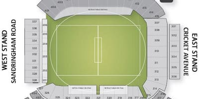 Mapa de Eden park Auckland