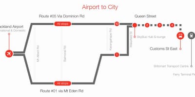 Auckland skybus mapa da ruta